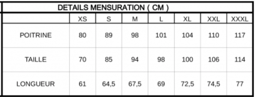 detail-mensuration.png